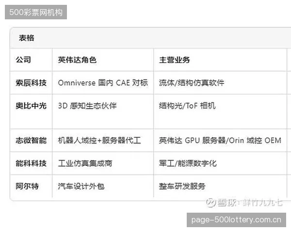 军备竞赛”式的供电采购：部分二线城市办赛，盲目对标奥运会标准，采购带数字纠偏功能的高配发电机组造成闲置浪费